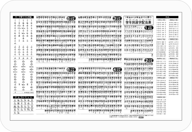 コンパクト学習デスクマット
