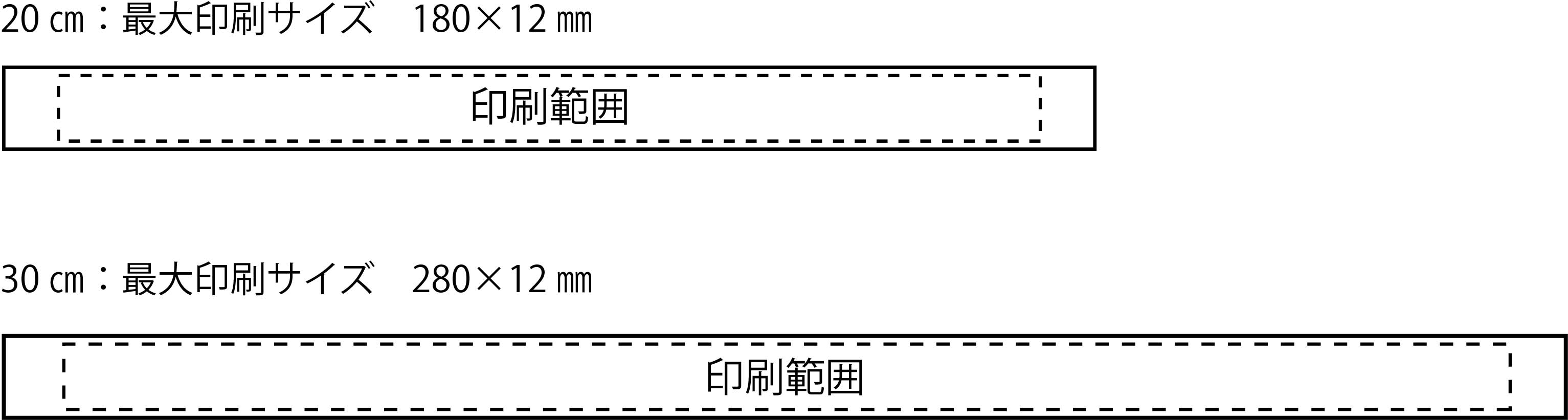 マグネットバー印刷サイズ