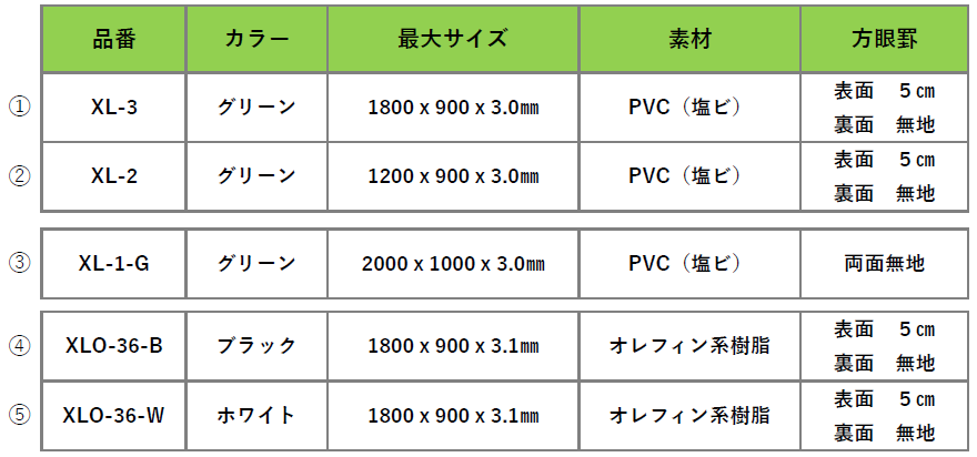 別注カッティングマット一覧