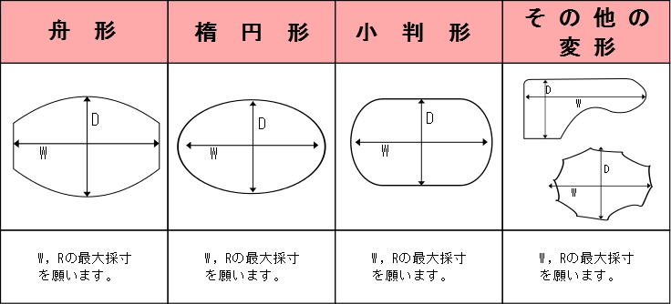 別注デスクマット例