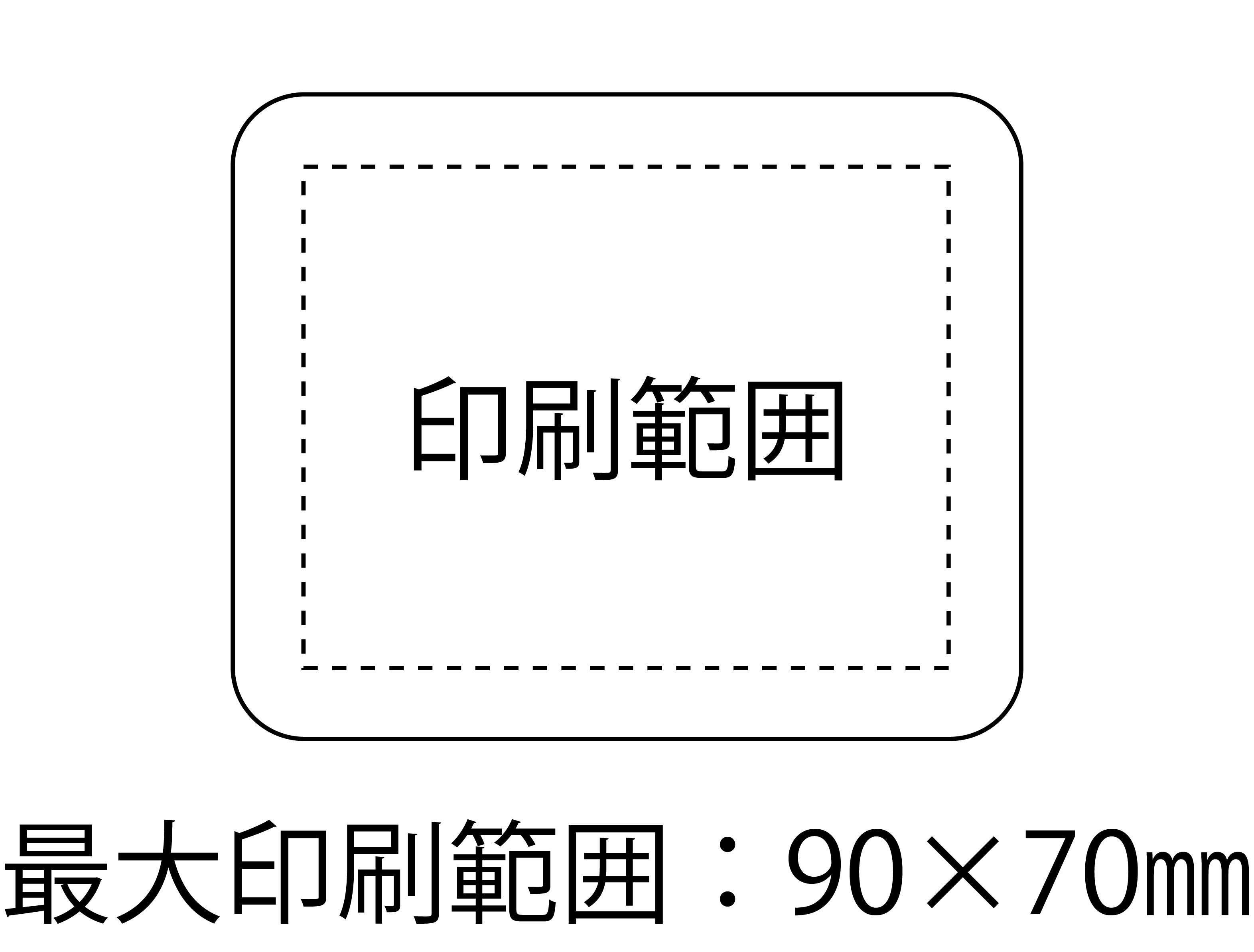 ゴム製捺印マット　名入れ範囲