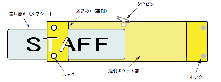 バイオマス素材を使用した腕章と差し替えシート